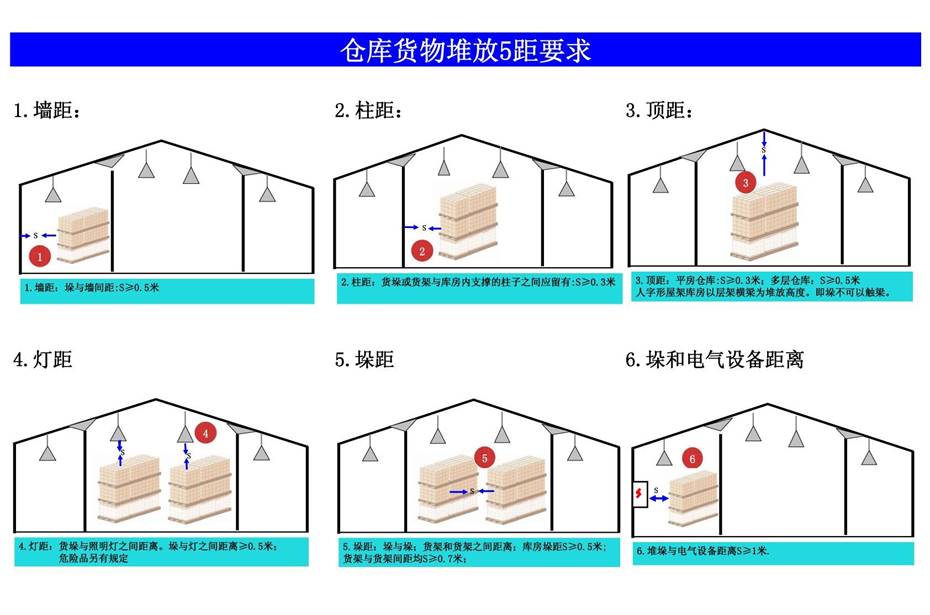 婁底市浩天環(huán)?？萍加邢薰?婁底危險廢物經(jīng)營,環(huán)保技術(shù)開發(fā)及咨詢推廣,環(huán)境設(shè)施建設(shè),危險廢物運營管理
